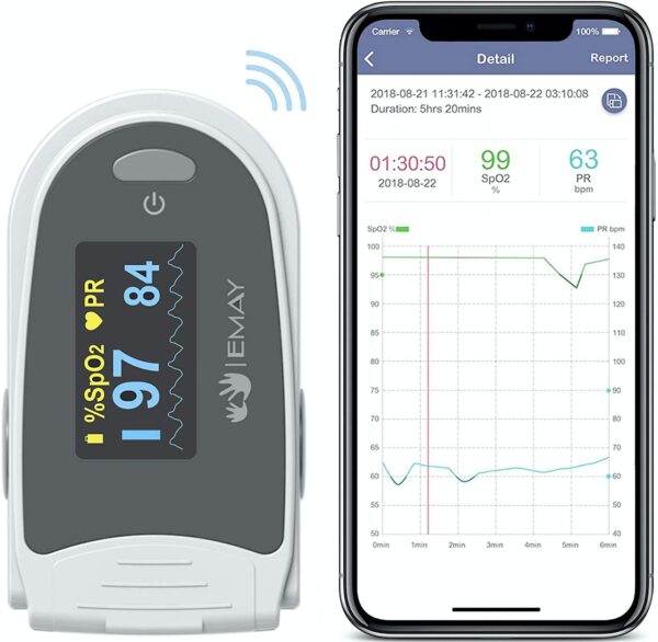 Wifi  Pulse Oximeter Sleep Oxygen Monitor with App for iPhone & Android | Track Overnight & Continuous Blood Oxygen Saturation Level - Image 7