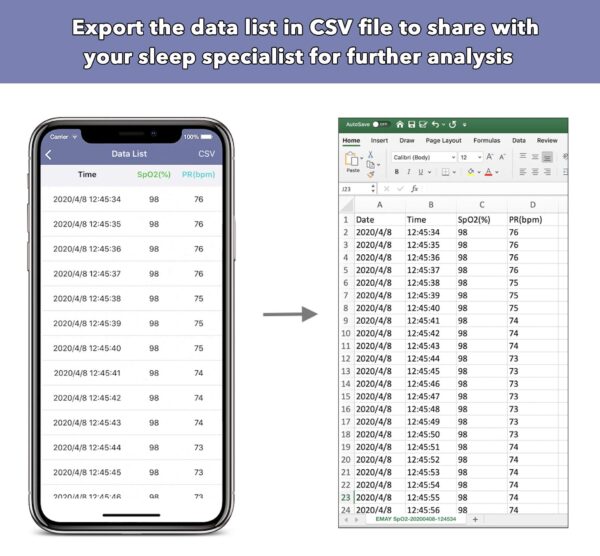 Wifi  Pulse Oximeter Sleep Oxygen Monitor with App for iPhone & Android | Track Overnight & Continuous Blood Oxygen Saturation Level - Image 4