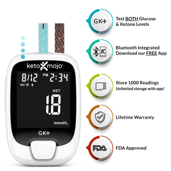 Bluetooth Glucose & Ketone Testing Kit + Free APP for Ketosis & Diabetes Management. - Image 5