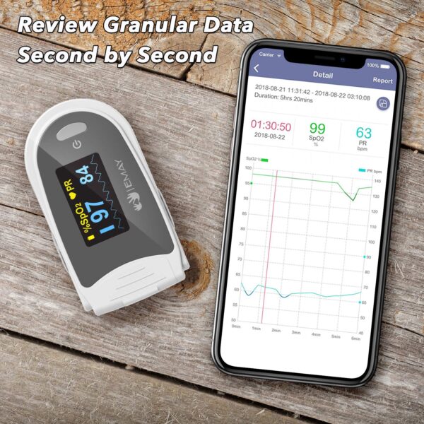 Wifi  Pulse Oximeter Sleep Oxygen Monitor with App for iPhone & Android | Track Overnight & Continuous Blood Oxygen Saturation Level - Image 3