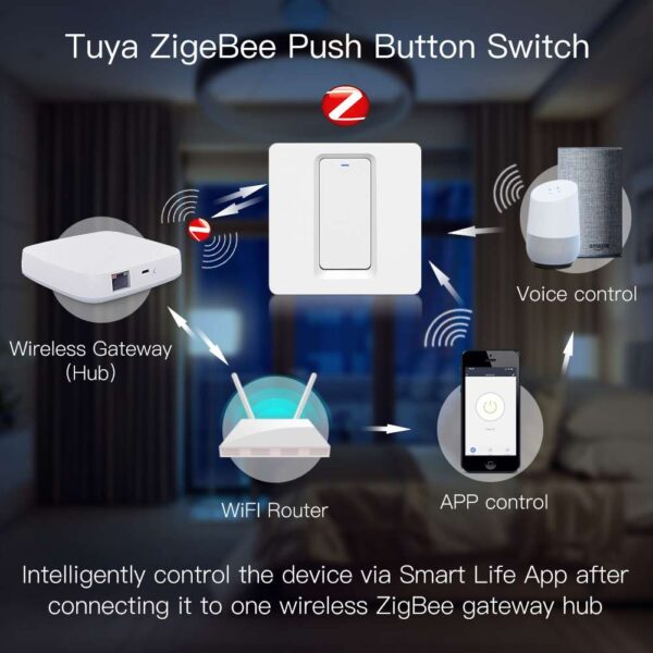 112L smart switch - Image 4